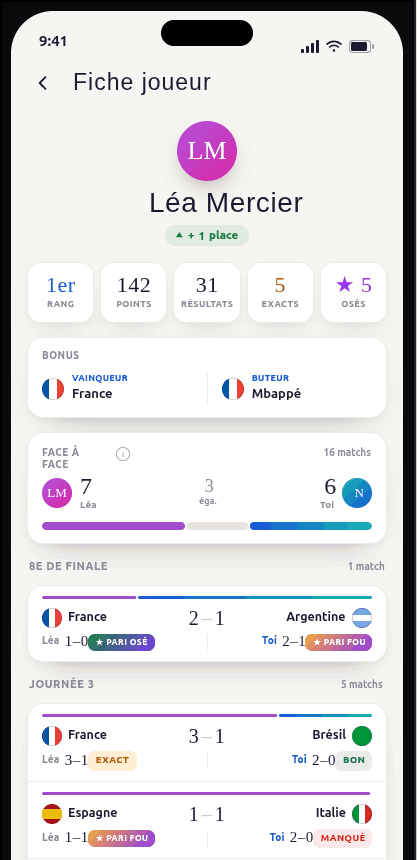 Fiche joueur — face à face